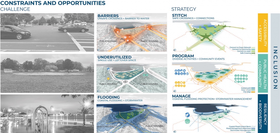 2022 asla analysis and planning award of honor moakley park resilience plan stoss landscape urbanism