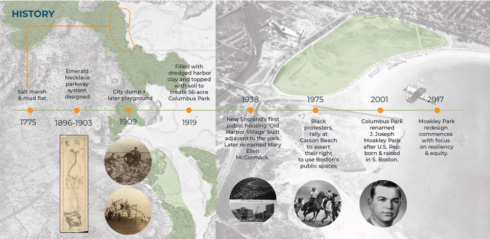 2022 asla analysis and planning award of honor moakley park resilience plan stoss landscape urbanism