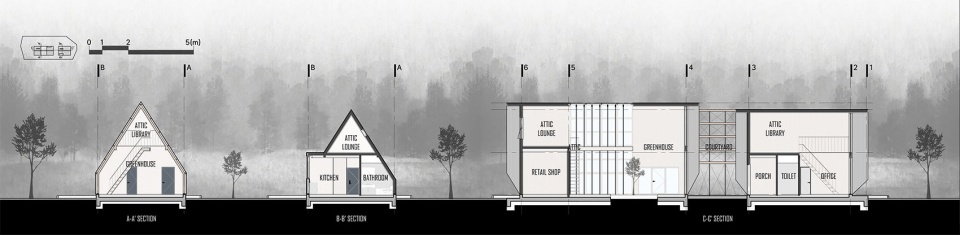 Mangmi Farm Todot Architects Partners