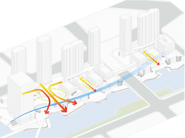 hangzhou asian games village vanke waterfront mixed use by hks