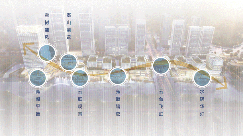hangzhou asian games village vanke waterfront mixed use by hks