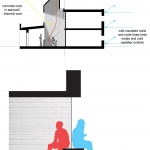 Toneheim Folkehøgskole学生宿舍，挪威 / ASAS arkitektur