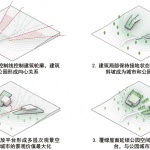 东莞中心公园“森之空间” / 汉森伯盛国际设计集团