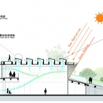 东莞中心公园“森之空间” / 汉森伯盛国际设计集团