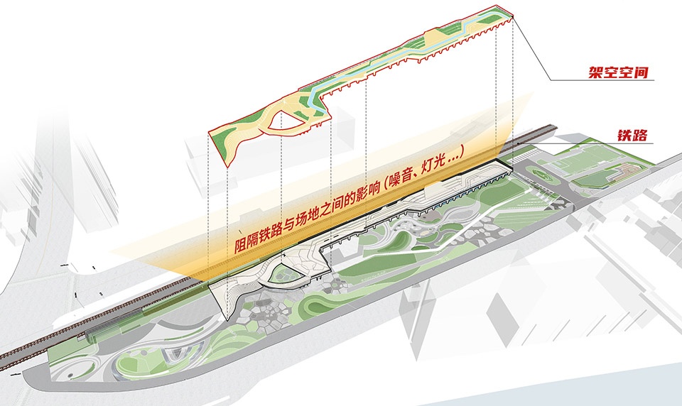 Shanghai s New Horizon High Land Park by Urban Architecture