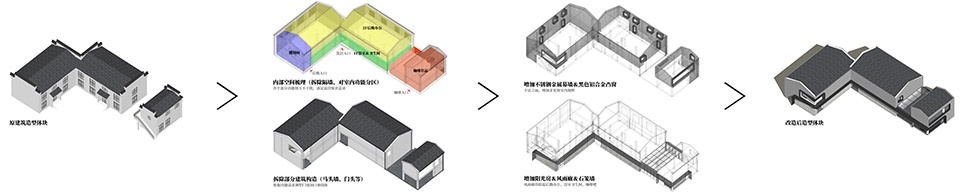 Renovation of Belight Camp Service Center by Local Architecture Design Office The Design Institute of Landscape and Architecture China Ac...