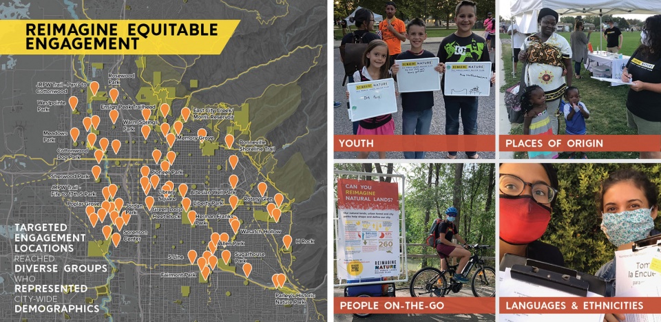 2022 asla analysis and planning award of honor reimage nature and inclusion for salt lake city design workshop inc