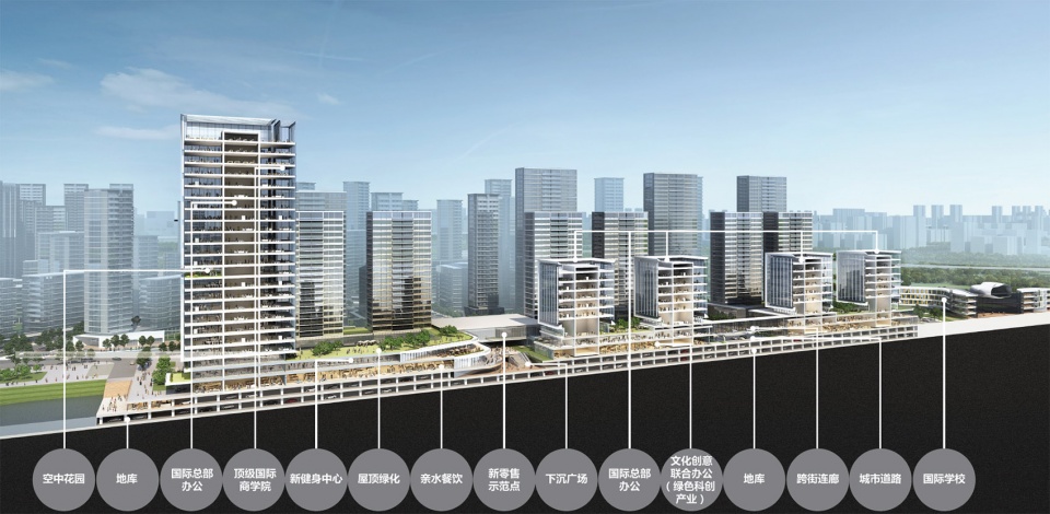 hangzhou asian games village vanke waterfront mixed use by hks