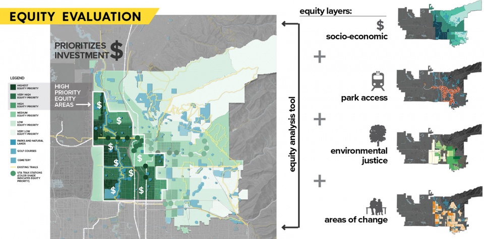 2022 asla analysis and planning award of honor reimage nature and inclusion for salt lake city design workshop inc