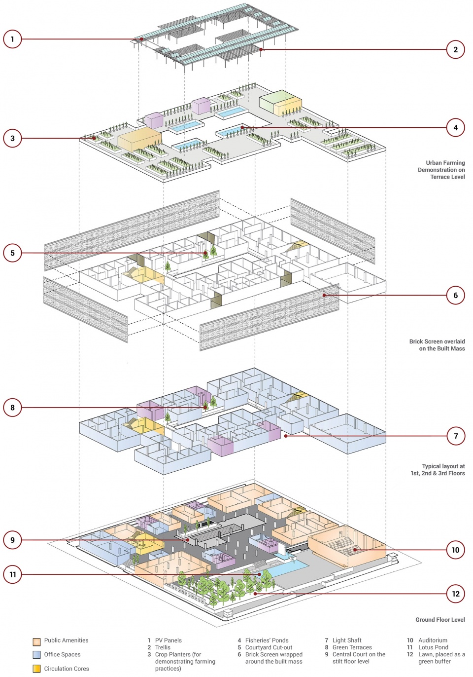 krushi bhawan by studio lotus