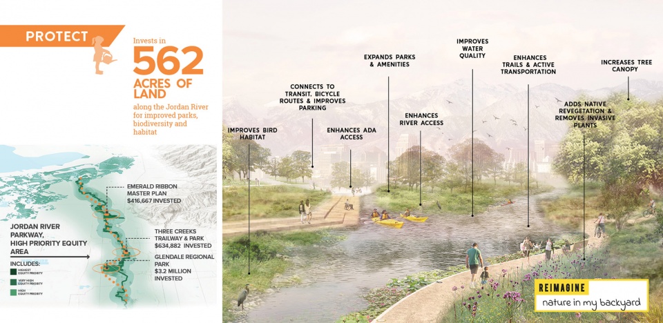 2022 asla analysis and planning award of honor reimage nature and inclusion for salt lake city design workshop inc