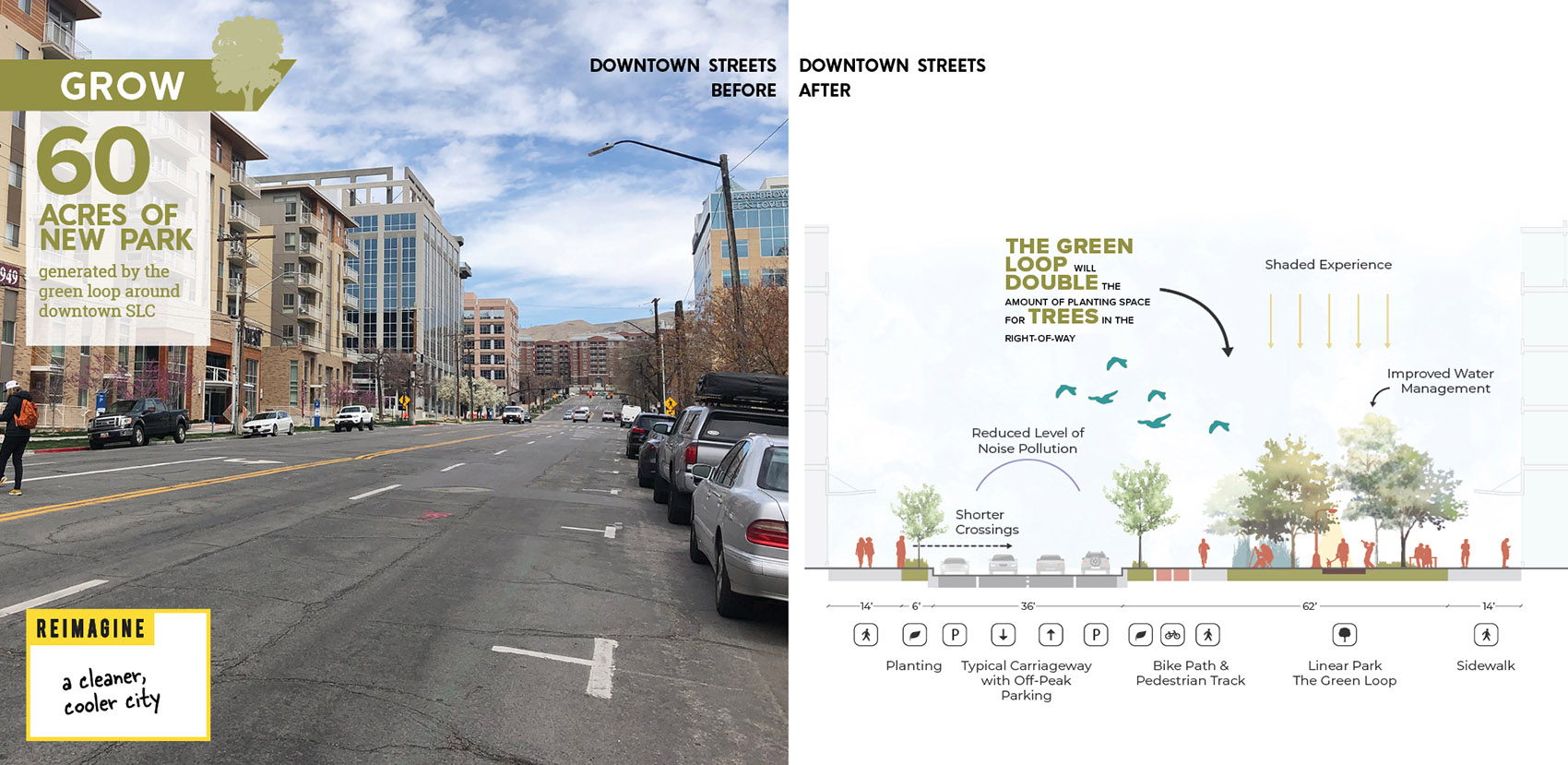 2022 ASLA ANALYSIS AND PLANNING AWARD OF HONOR Reimage Nature and