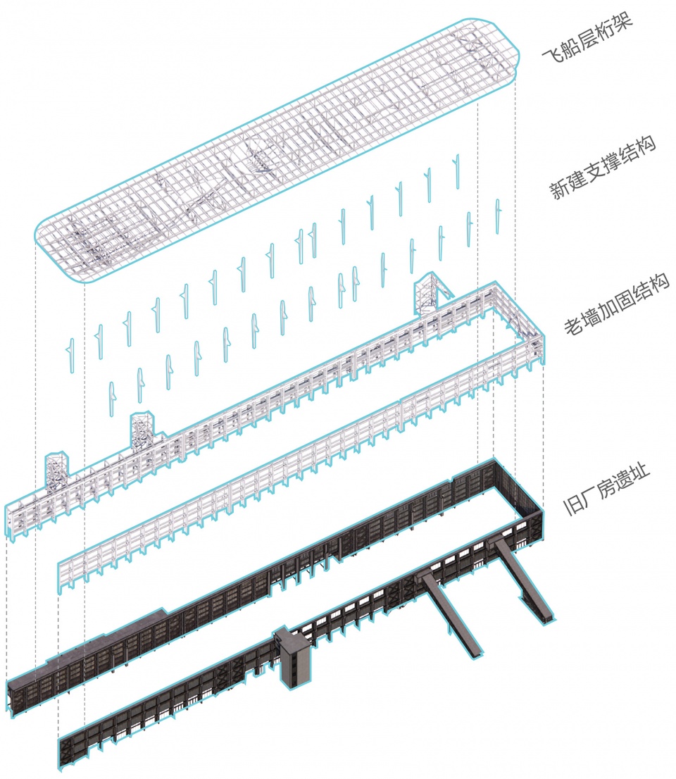 renovation of shanghai zhangjiang cement factory by mad