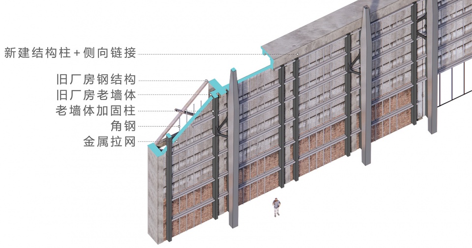 renovation of shanghai zhangjiang cement factory by mad