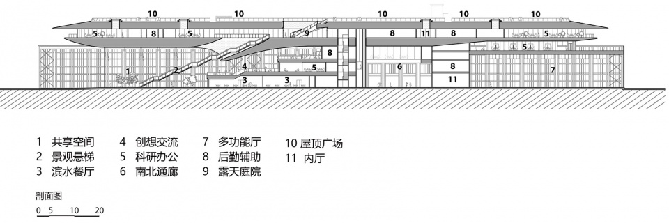 renovation of shanghai zhangjiang cement factory by mad