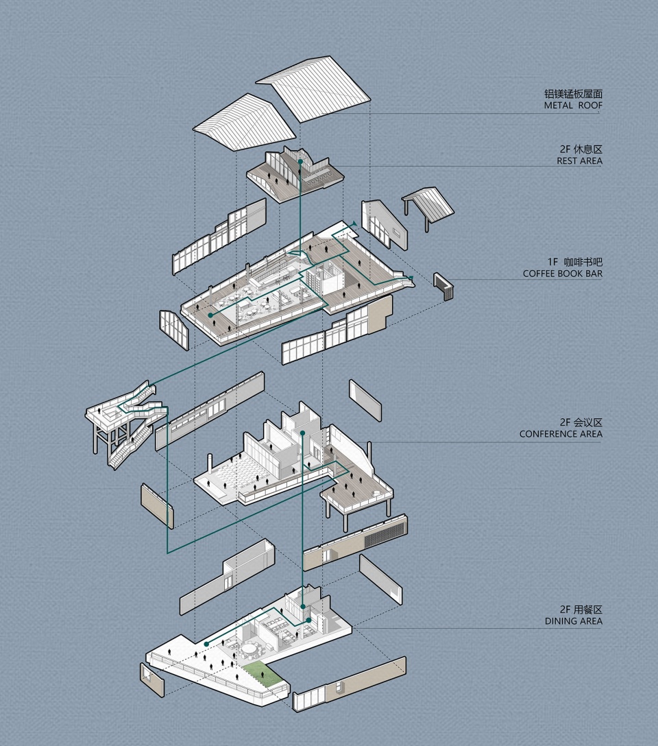 bailuwan demonstration area huiguhu science and innovation town fuling by yueji architectural design office