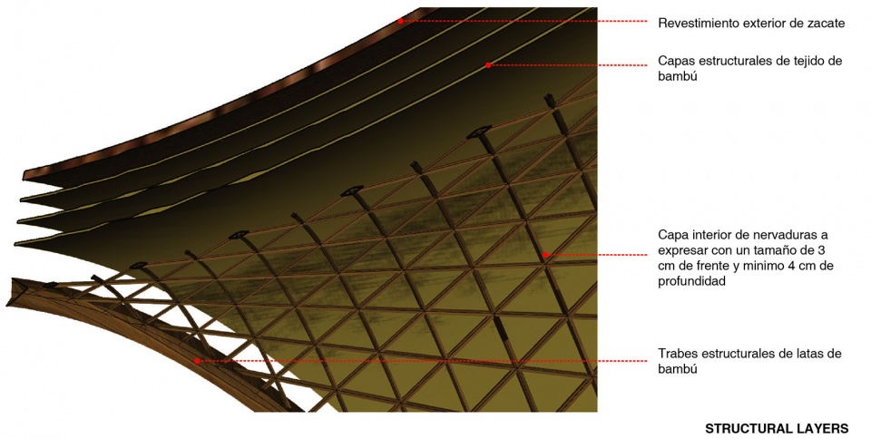 COLAB D09 Detalle estructural petalo