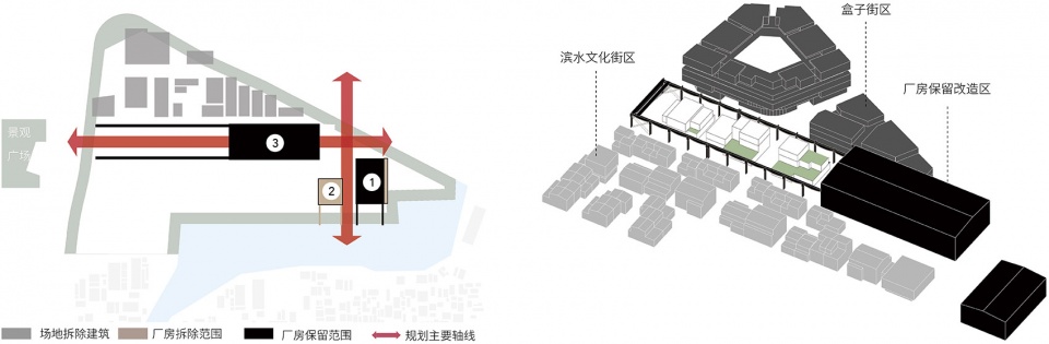 canal hub 1958 by shenzhen huahui design