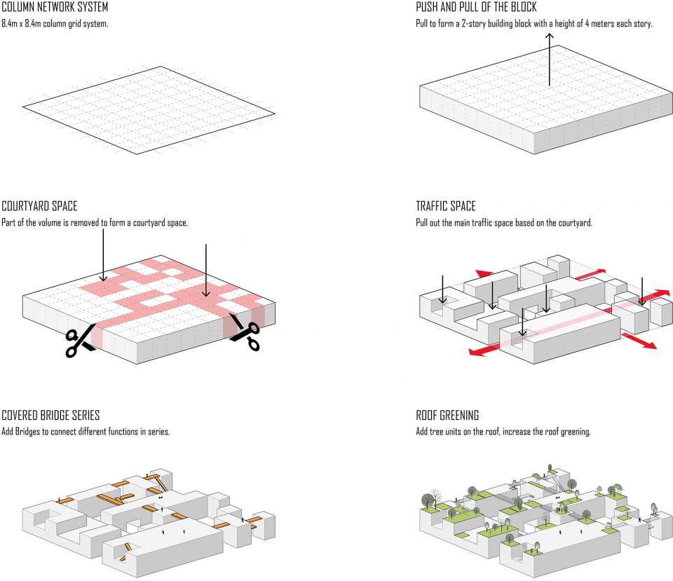wuhan sponge park research tourist center by uao