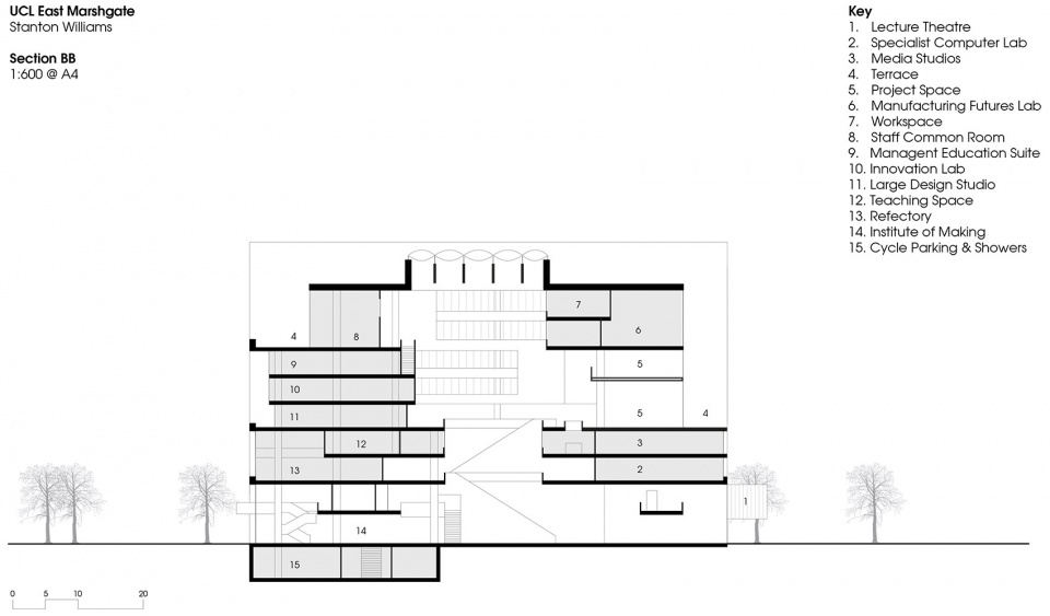 marshgate ucl east by stanton williams