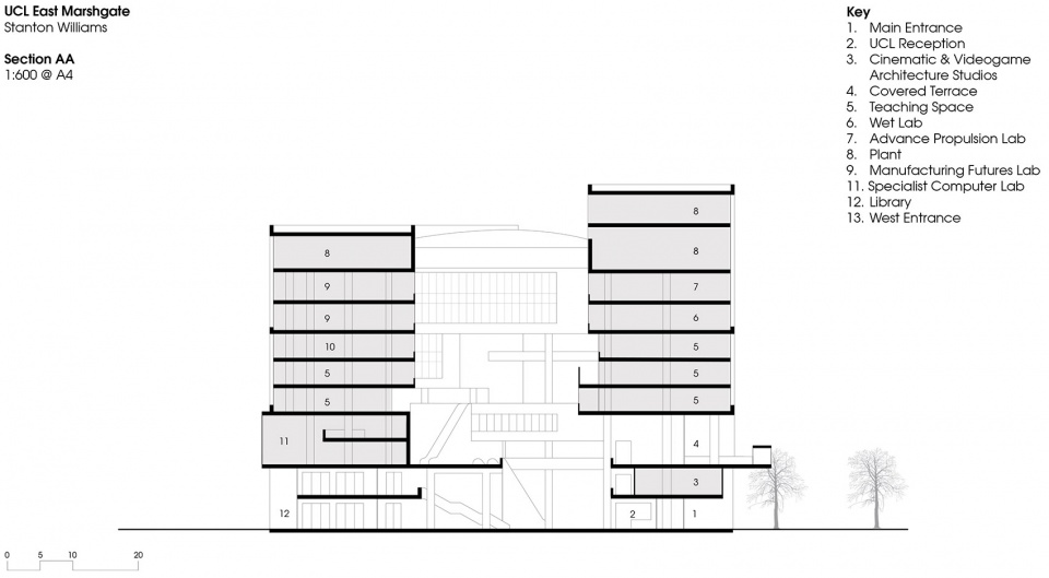 marshgate ucl east by stanton williams