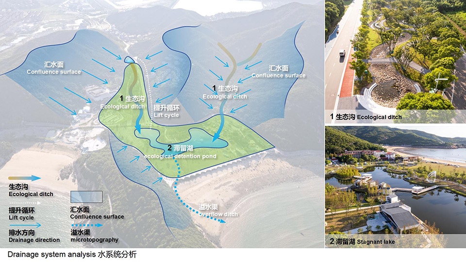 Ningbo Songlan Mountain Coastal Tourism Resort Core Area Renovation and Enhancement Project Phase I China by Shanghai CHIDI Studio