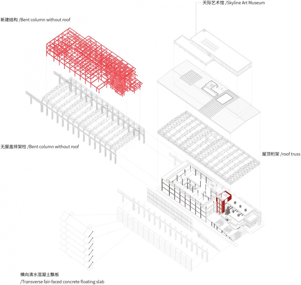 canal hub 1958 by shenzhen huahui design