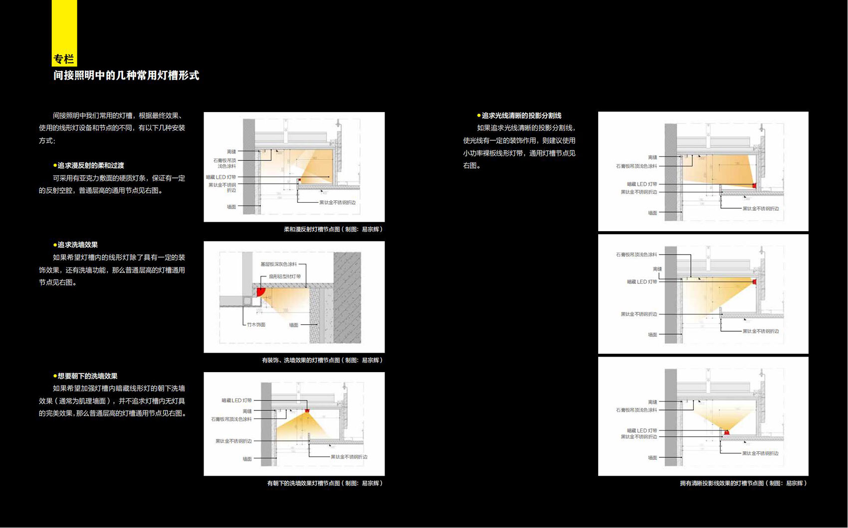 gooood book architectural lighting design
