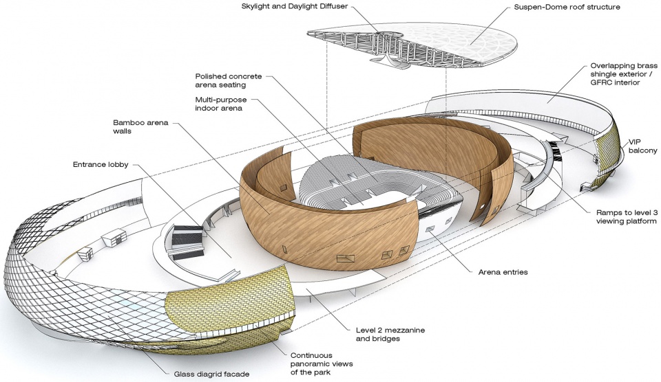 asian games hybrid stadium