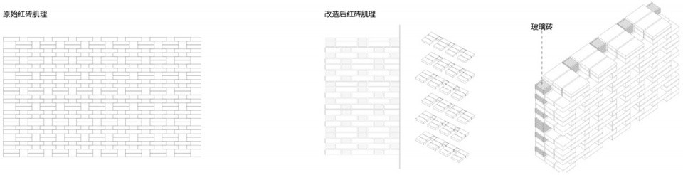 canal hub 1958 by shenzhen huahui design