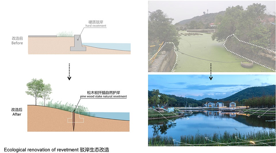 Ningbo Songlan Mountain Coastal Tourism Resort Core Area Renovation and Enhancement Project Phase I China by Shanghai CHIDI Studio