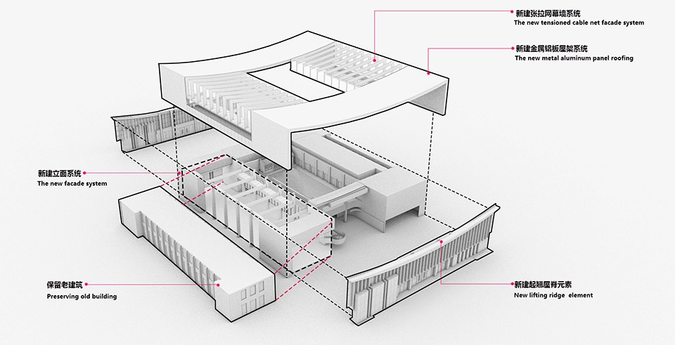 Printing Factory Complex Renovation China University of Geosciences Wuhan Campus History Museum by CSADI