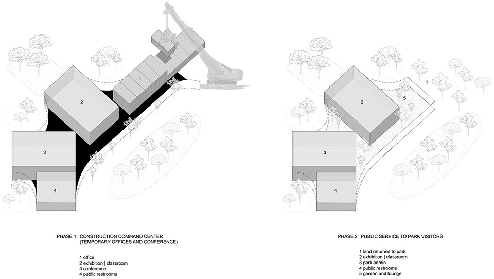 Shenzhen Central Park Construction Command Center China by ATELIER XI