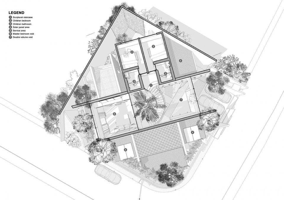bernaung house RADar