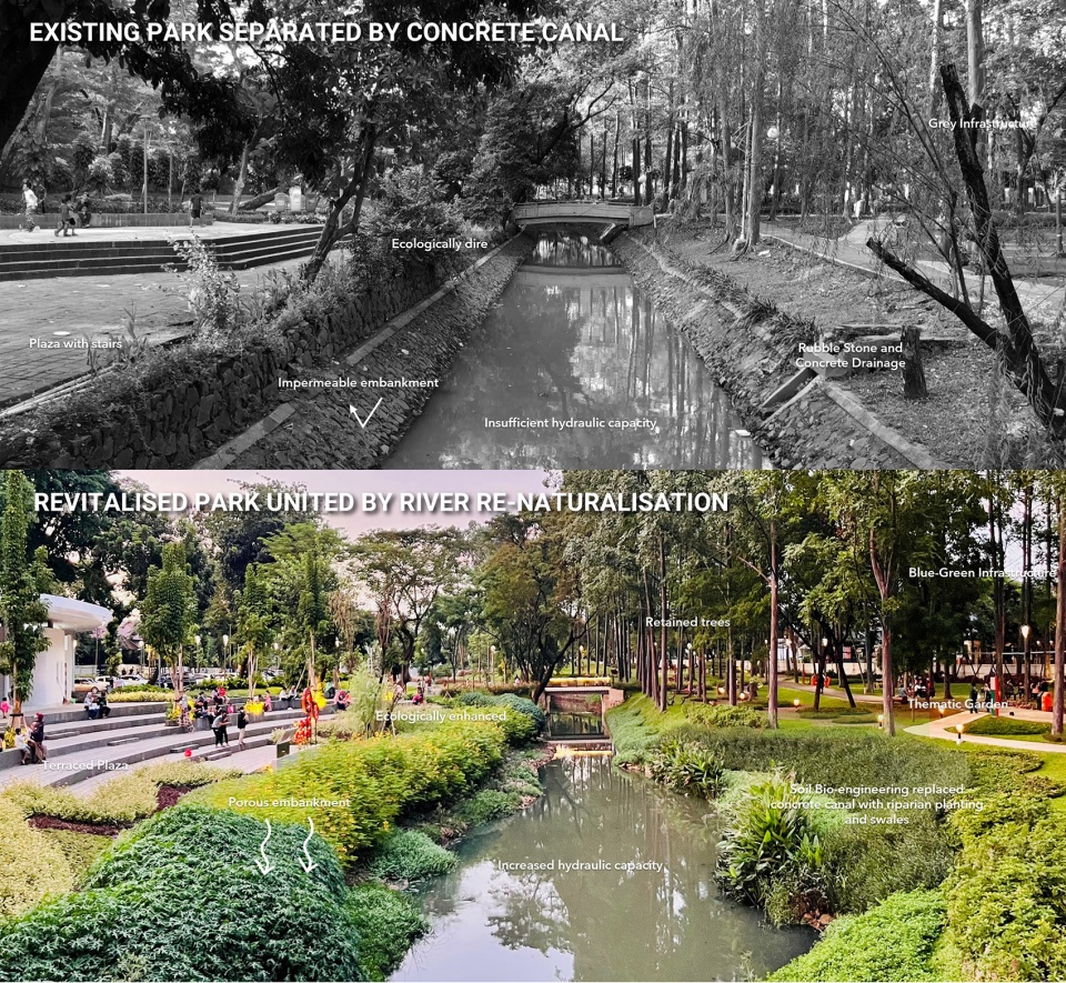 Tebet Eco Park by SIURA Studio