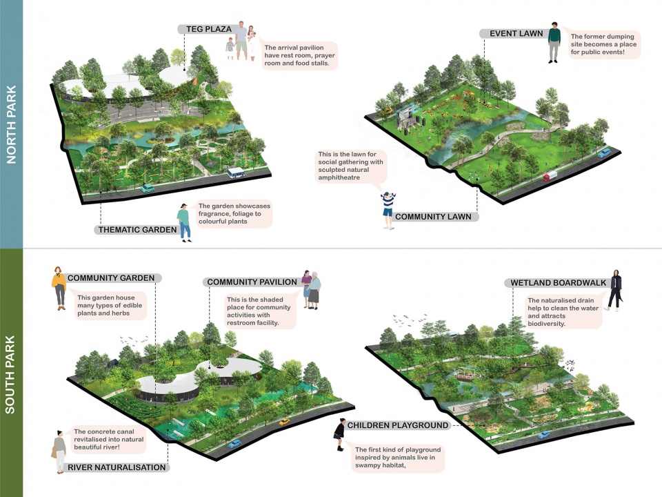 Tebet Eco Park by SIURA Studio