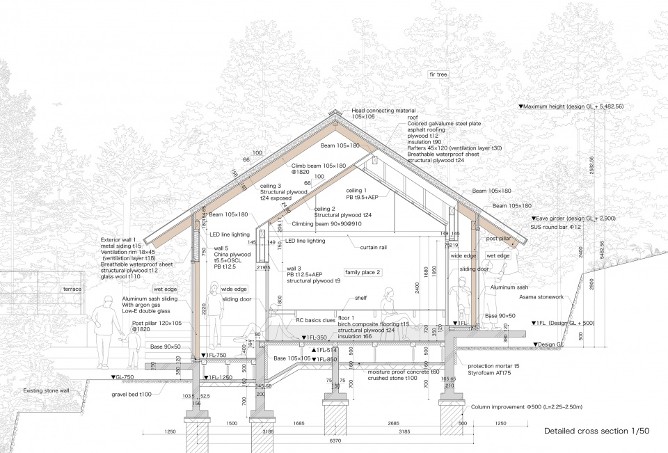 places in karuizawa by takahiro endo architects office