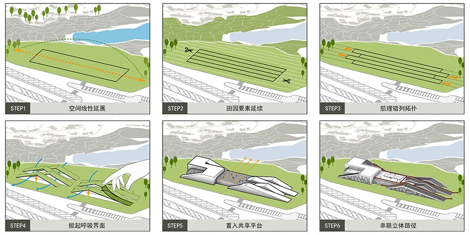 Miluo Highway Service Center China by Hunan Provincial Communications Planning Survey Design Institute Co Ltd