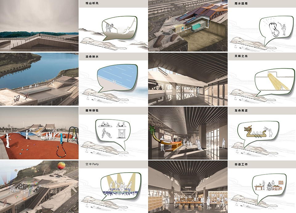 Miluo Highway Service Center China by Hunan Provincial Communications Planning Survey Design Institute Co Ltd