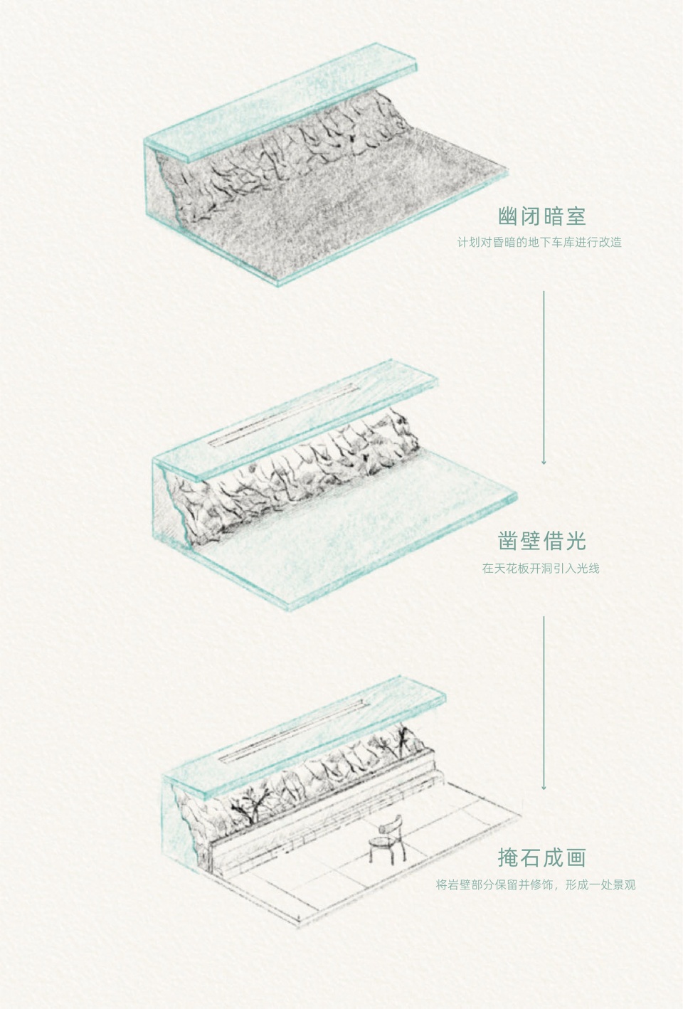 yixing 23 bay rock hotel by su architects