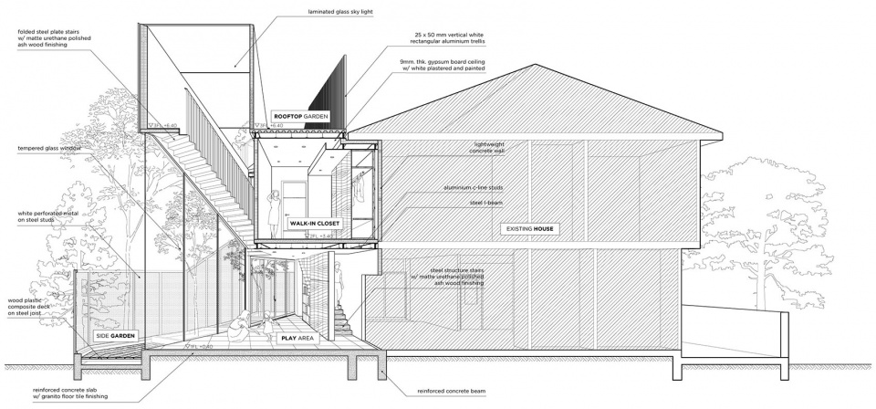 sectionA house cover by touch architect