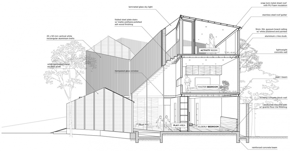 sectionB house cover by touch architect