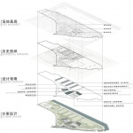 苏州市浒墅关大运河蚕桑学校旧址文化公园（西陵堂公园）景观设计项目 / 苏州溯园六计建筑设计事务所有限公司+中建华夏国际设计有限公司+中国建筑西北设计研究院有限公司