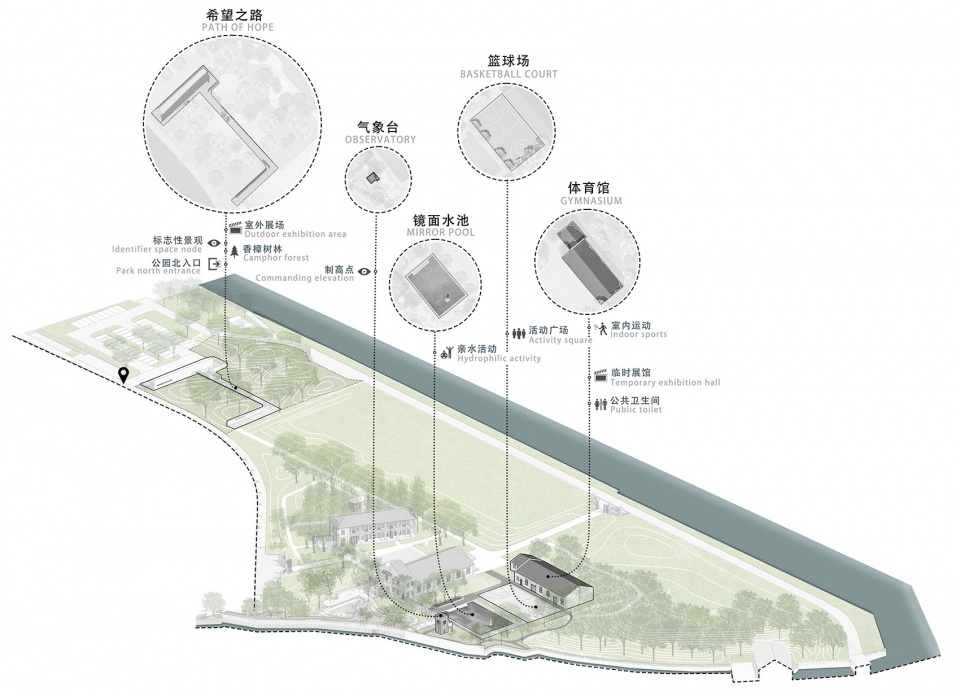 对气象台、游泳池、体育馆及北入口进行场所重塑©中国建筑西北设计研究院 拷贝