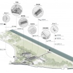 苏州市浒墅关大运河蚕桑学校旧址文化公园（西陵堂公园）景观设计项目 / 苏州溯园六计建筑设计事务所有限公司+中建华夏国际设计有限公司+中国建筑西北设计研究院有限公司