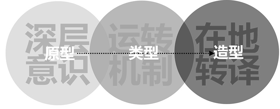 office fact no 36 wangchong studio 拷贝