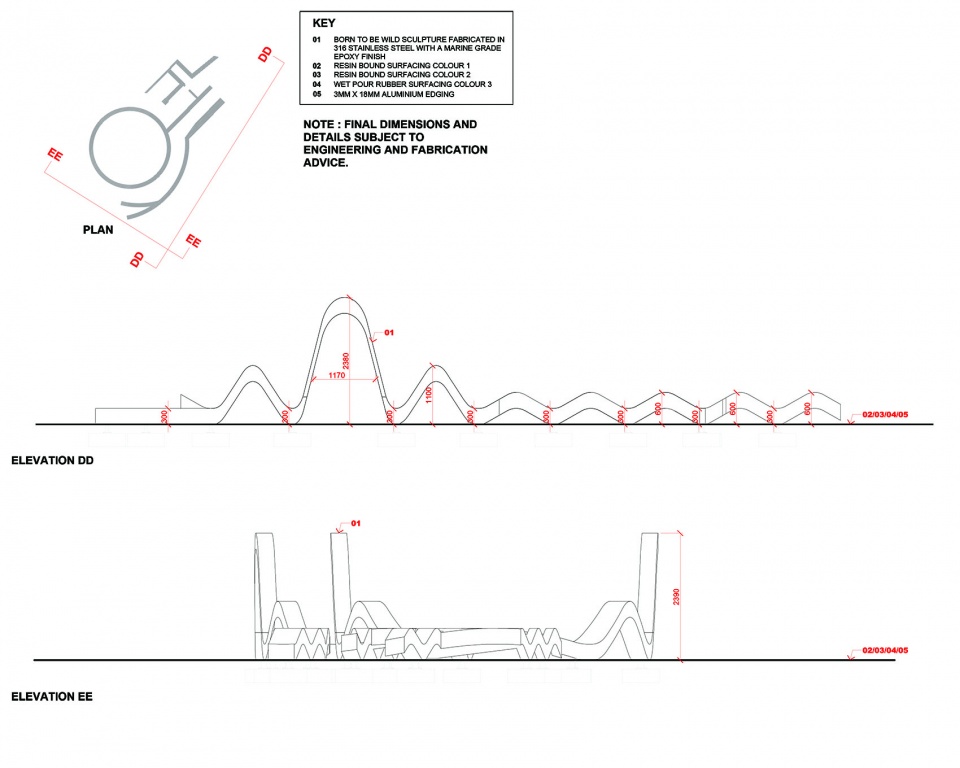 born to be wild by neon