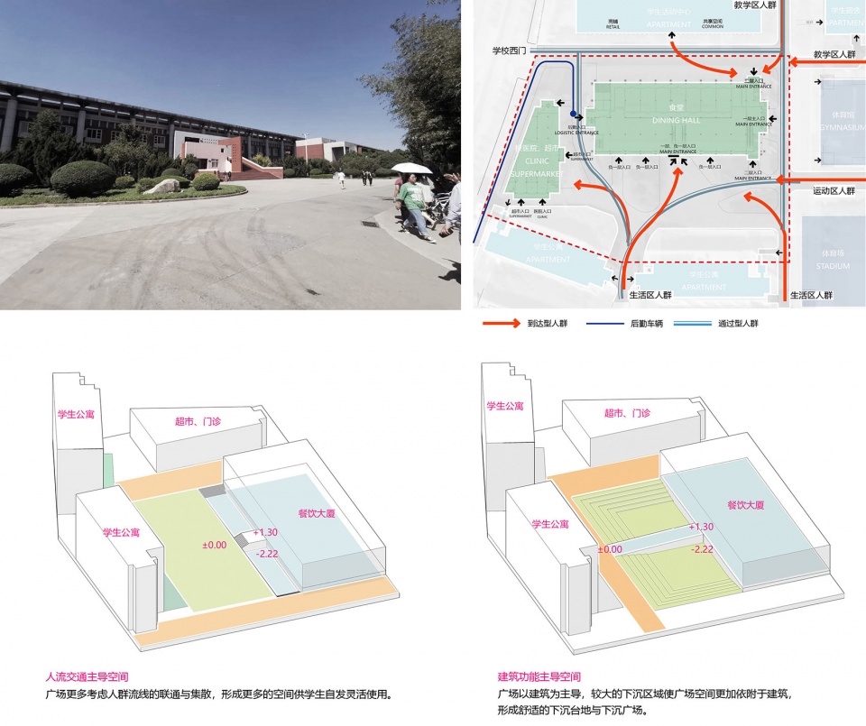 西安欧亚学院 张唐景观