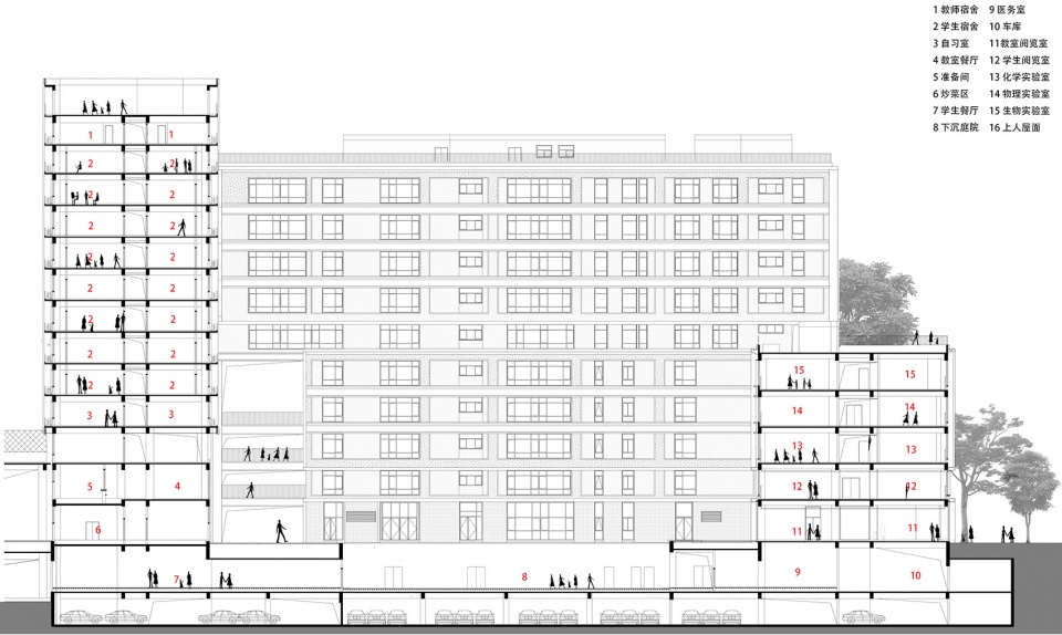 xian gaoxin no 1 high school expansion and social shared car park construction project