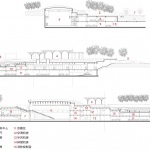 杨浦大桥公共空间与综合环境工程（一期），上海 / 麟和建筑工作室&西班牙AS+建筑事务所
